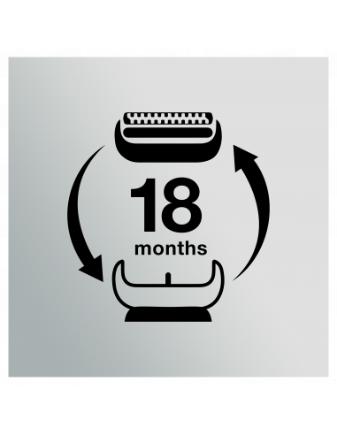 73S Series 7 pardli varulõikeblokk