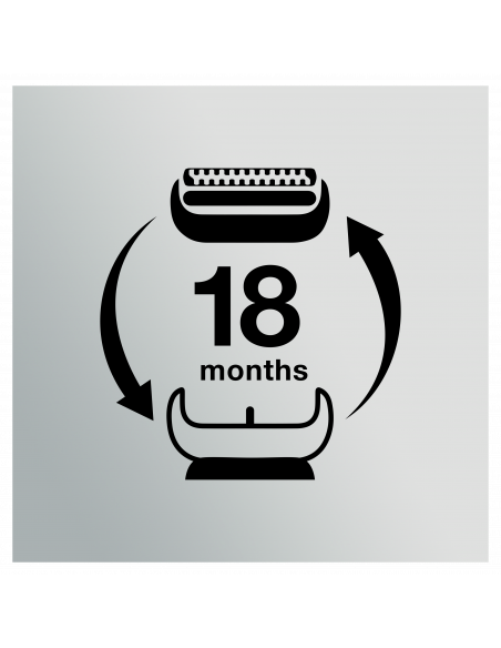 73S Series 7 pardli varulõikeblokk