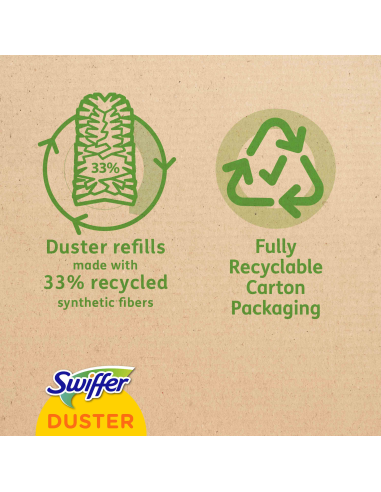 Swiffer Duster Starter Kit tolmuhari + varuhari...