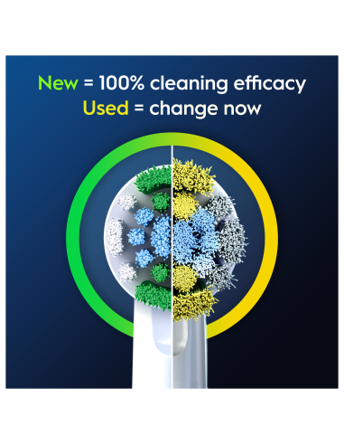 Oral-B EB20-6 Precision Clean Pro Varuharjad, 6 tk