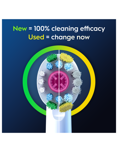 Oral-B EB18-4 3D White Pro Varuharjad, 4 tk