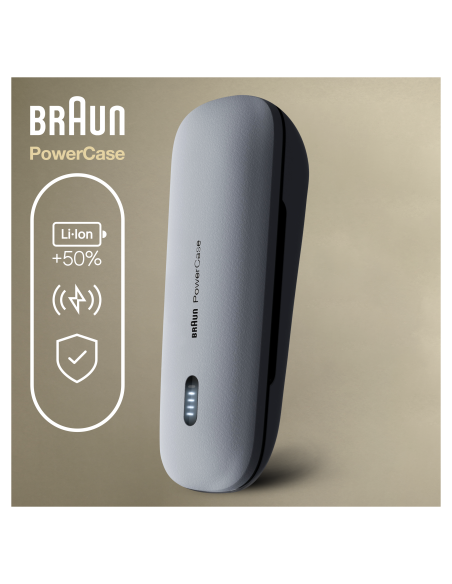 9484pc Braun Series 9 Pro PowerCase Reisikarp
