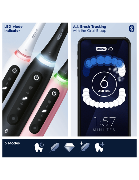 iOG5.1B6.2DK Oral-B iO5 elektriline hambahari Matt Black