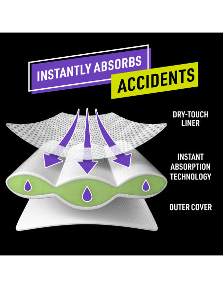 Pampers Ninjamas Pidžaamapüksid Heart, 60 tk, 17-30 kg
