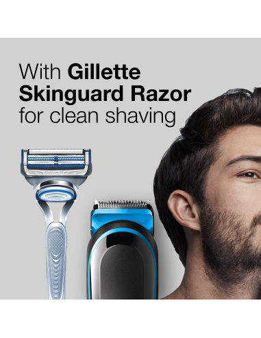 MGK3242 trimmeri komplekt “Face&Head” piirel