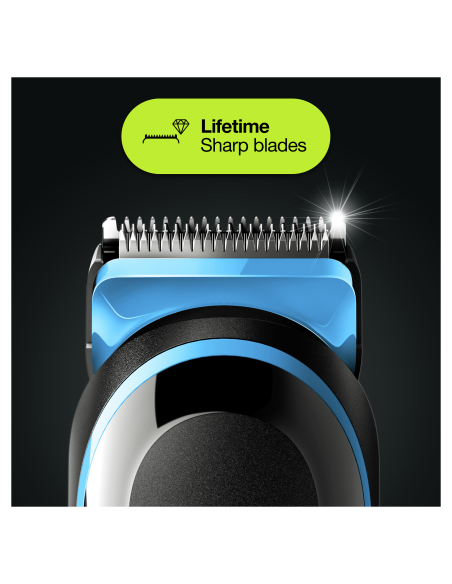 MGK3242 trimmeri komplekt “Face&Head” piirel