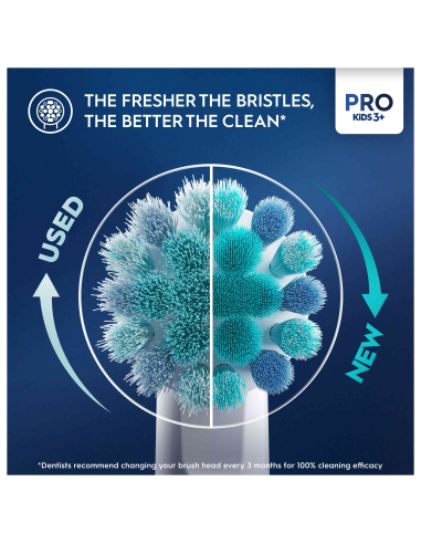 EB10-4 Kids Varuharjad Spiderman