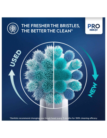 EB10-4 Kids Varuharjad Spiderman