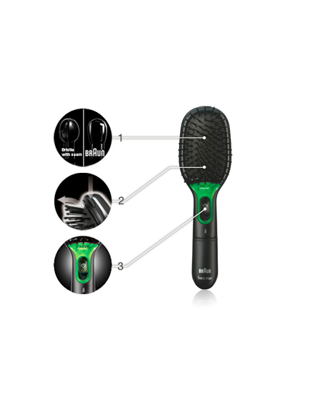 BR710 (SB 1) Satin-Hair 7 juuksehari 