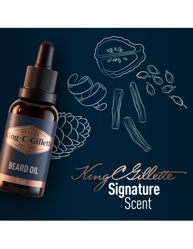 King C Gillette kinkekomplekt meestele