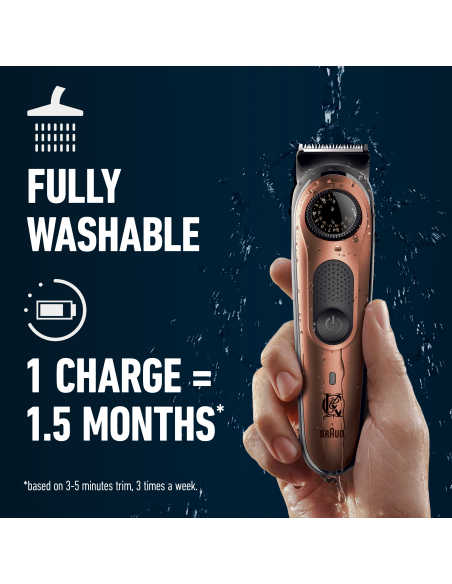 King C. Gillette PRO trimmer