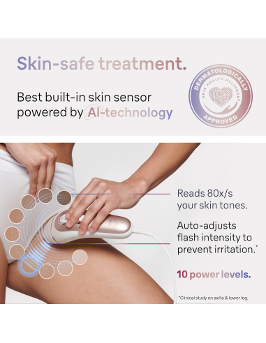 PL7147 Skin i·expert Pro7 IPL Fotoepilaator