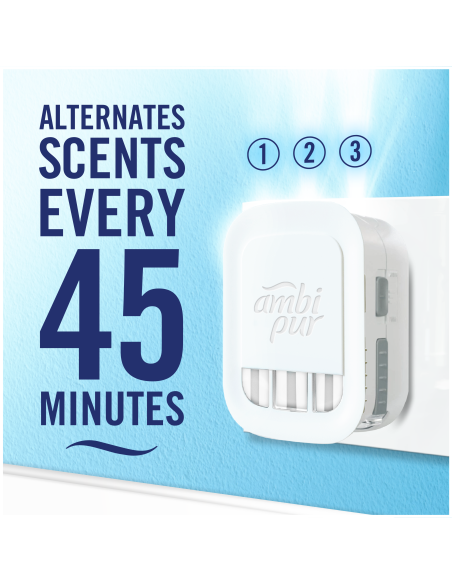 Ambi Pur 3Volution Spring Awakening õhuvärskendaja täitepakend, 2 x 20 ml