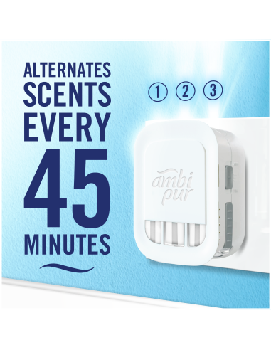 KAST 4 tk! Ambi Pur 3Volution Spring Awakening...