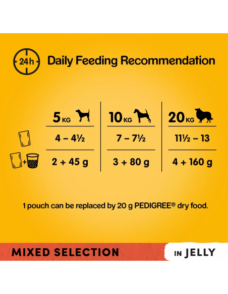 PEDIGREE Vital Protection želees (40x100g) Märg koeratoit