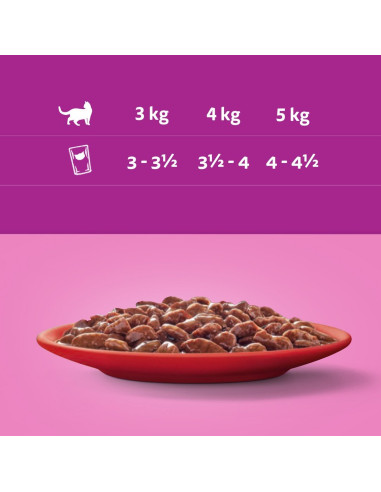 WHISKAS hõrgutised (40x85g) Classic Meals...