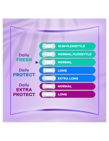 KAST 16 tk! Always Dailies Normal To Go...