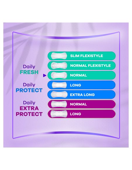 KAST 16 tk! Always Dailies Normal To Go pesukaitsmed, 20 tk