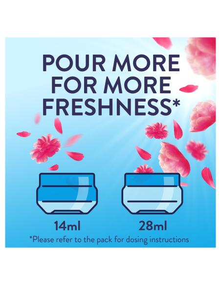 LENOR Pesuloputusvahend Pink Blossom 1.204 L (86 Pesukorda)