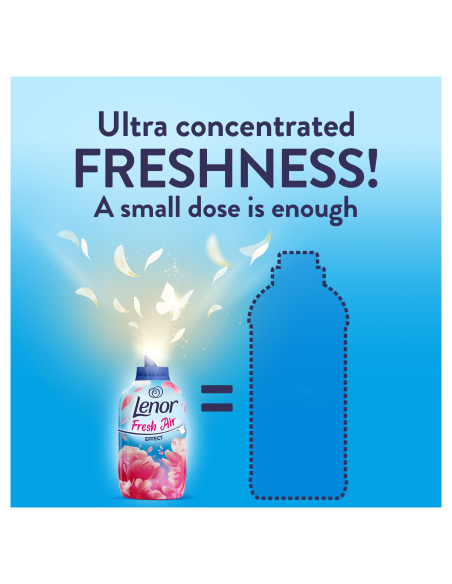 LENOR Pesuloputusvahend Pink Blossom 1.204 L (86 Pesukorda)