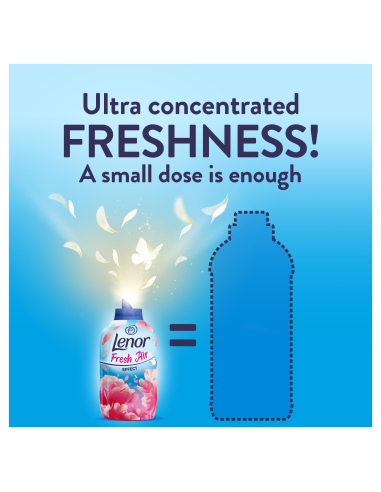 KAST 6 tk! LENOR Pesuloputusvahend Pink Blossom...