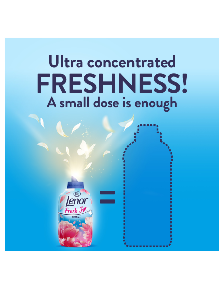 KAST 6 tk! LENOR Pesuloputusvahend Pink Blossom 1.204 L (86 Pesukorda)