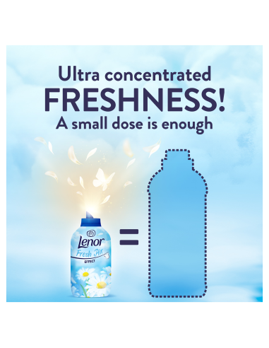 LENOR Pesuloputusvahend Fresh Air Sensitive...