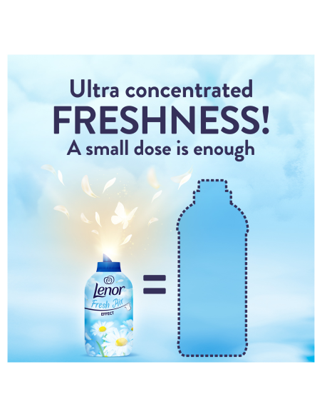 LENOR Pesuloputusvahend Fresh Air Sensitive 1.204 L (86 Pesukorda)