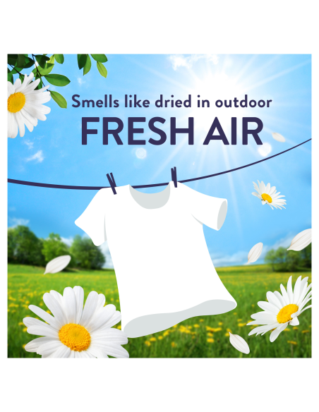 KAST 6 tk! LENOR Pesuloputusvahend Fresh Air Sensitive 1.204 L (86 Pesukorda)