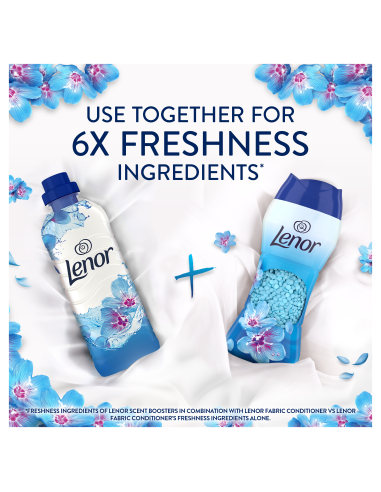 LENOR Lõhnagraanulid Spring Awakening 495 g (41...