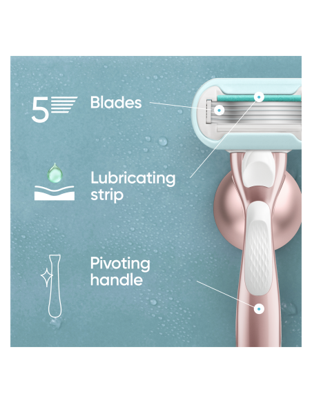 Gillette Venus Deluxe Smooth Sensitive Rosegold Raseerija Varuterad, 10 tk