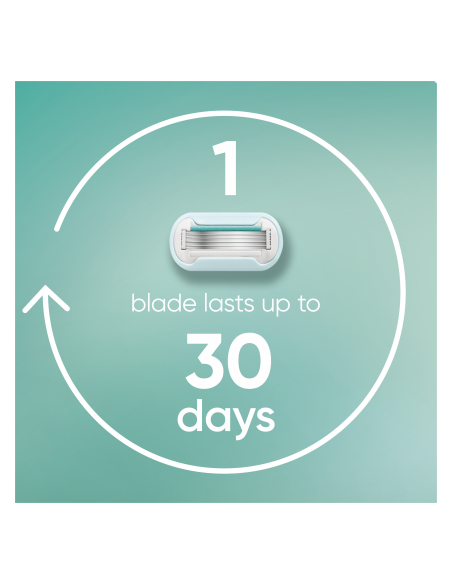 Gillette Venus Deluxe Smooth Sensitive Rosegold raseerija + 9 tera