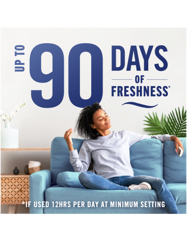 Ambi Pur 3Volution Spring Awakening...