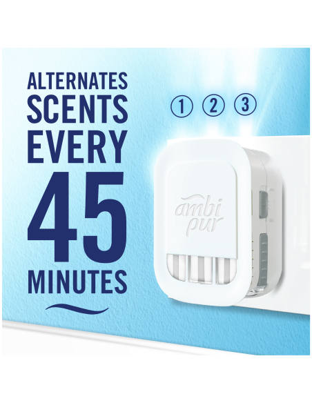 Ambi Pur 3Volution Spring Awakening elektriline õhuvärskendaja, 4 x 20 ml