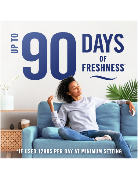 Ambi Pur 3Volution Spring Awakening elektriline õhuvärskendaja, 4 x 20 ml