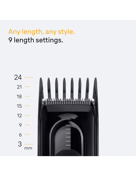 HC5510 Braun Juukselõikusmasin