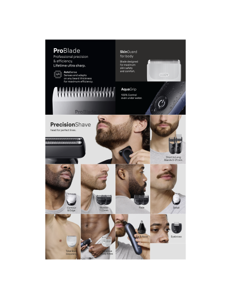 AIO7580 Braun Trimmeri Komplekt 15in1 piirel
