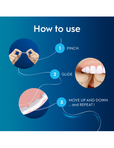 Oral-B Essential Mint hambaniit 50 m