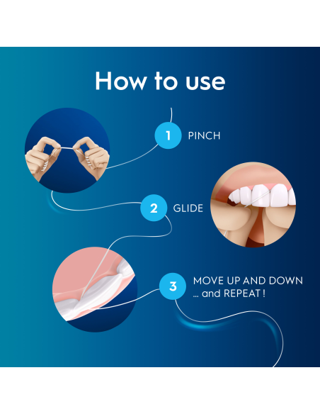 Oral-B Essential Mint hambaniit 50 m