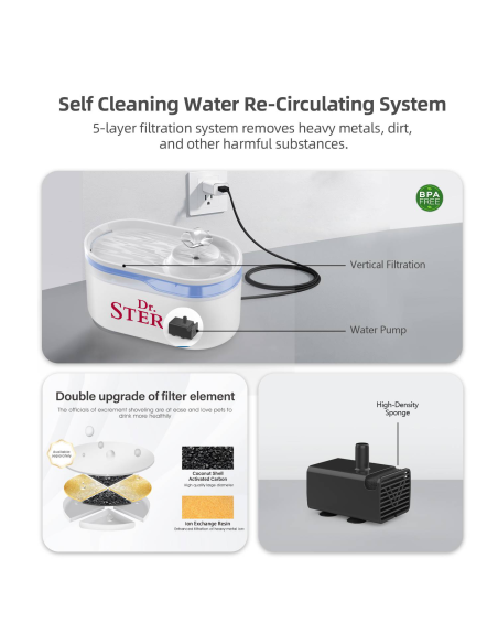 Dr.Stern automaatne lemmiklooma purskkaev 2,8L