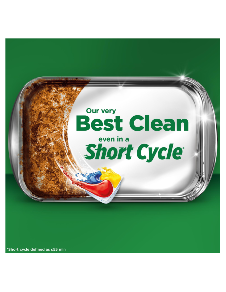 Fairy Platinum Plus All in One Nõudepesumasina Tabletid Lemon, 71 tk