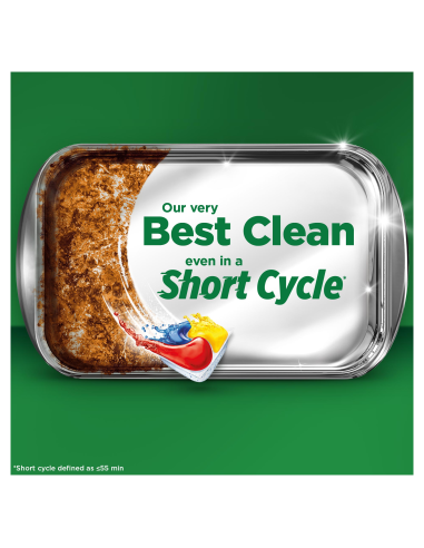 KAST 3 tk! Fairy Platinum Plus All in One...