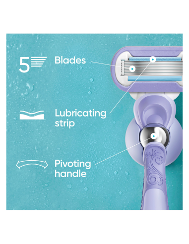 KAST 40 tk! Gillette Venus Deluxe Smooth Swirl...