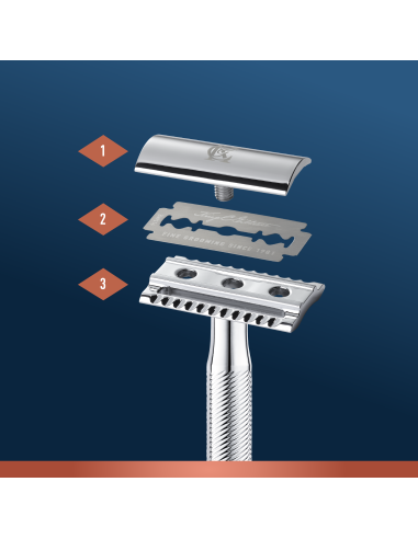 King C. Gillette Kaheteraline Turvaline...