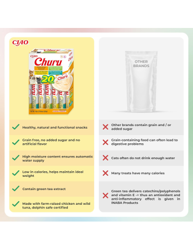 Inaba Cat Churu 20x14g (280g) kreemjas...