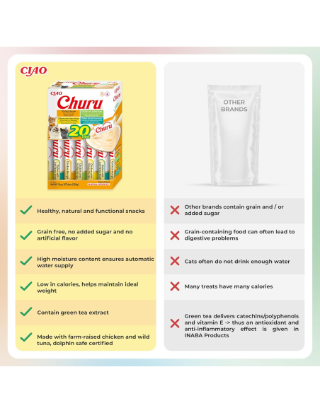 Inaba Cat Churu 20x14g (280g) kreemjas kassimaius kanaga