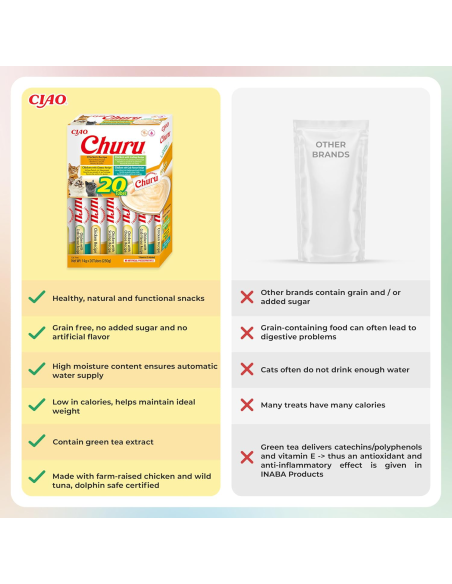 KAST 16 tk! Inaba Cat Churu 20x14g (280g) kreemjas kassimaius kanaga