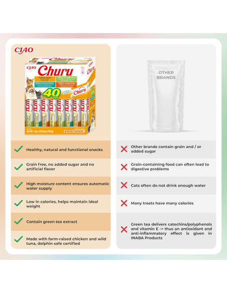 Inaba Cat Churu 40x14g (560g) kreemjas kassimaius kanaga