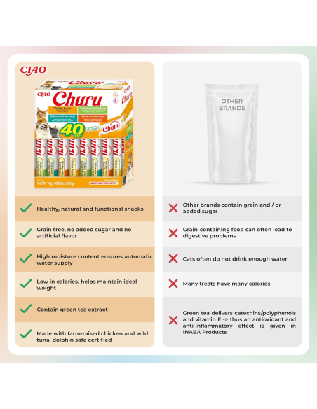 KAST 12 tk! Inaba Cat Churu 40x14g (560g) kreemjas kassimaius kanaga