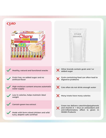 KAST 8 tk! Inaba Cat Churu 60x14g (840g) kreemjas kassimaius tuunikalaga